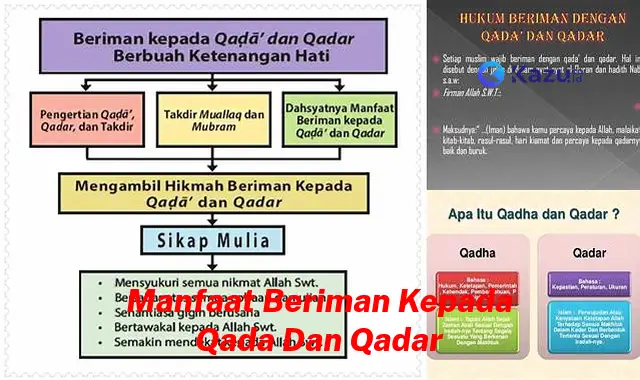 Temukan Manfaat Beriman kepada Qada dan Qadar yang Jarang Diketahui