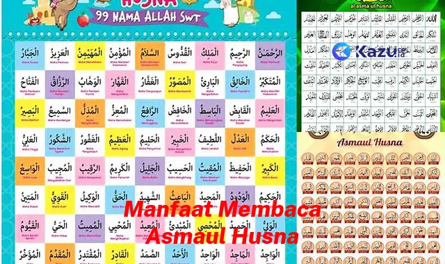 Temukan Manfaat Luar Biasa Membaca Asmaul Husna yang Wajib Anda Ketahui