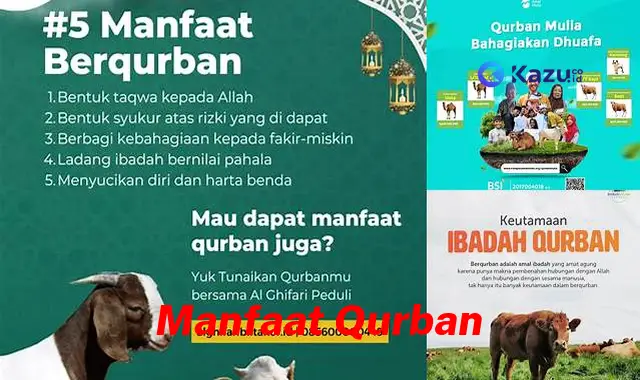 Temukan Manfaat Kurban Tak Terduga yang Wajib Anda Ketahui