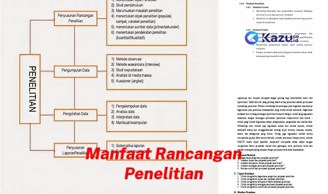 Temukan 7 Manfaat Rancangan Penelitian Jarang Diketahui yang Bikin Kamu Penasaran