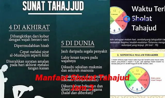 Temukan Manfaat Sholat Tahajud Jam 3 yang Jarang Diketahui