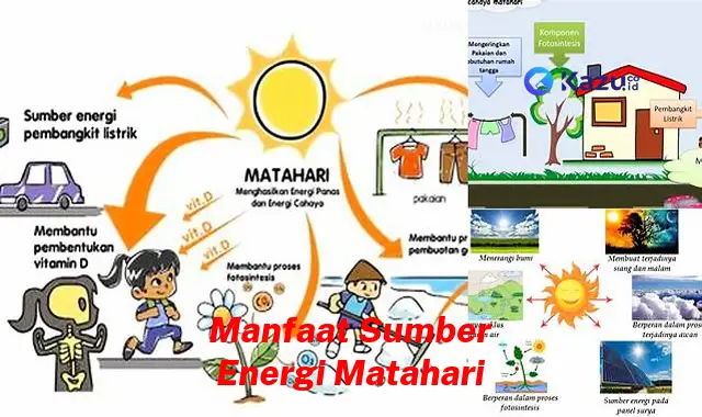 Manfaat Energi Matahari yang Jarang Diketahui: Anda Perlu Tahu!