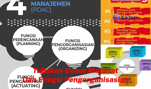 Temukan Manfaat Pengorganisasian yang Jarang Diketahui untuk Kemajuan Bisnismu